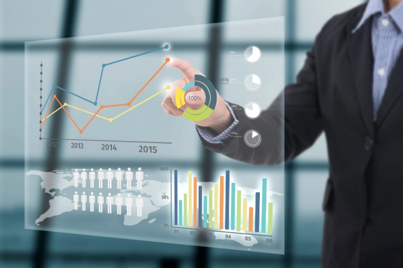 Impacto del desarrollo de empleados en la productividad y resultados empresariales